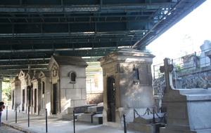 Tombes sous le pont Cauloincourt